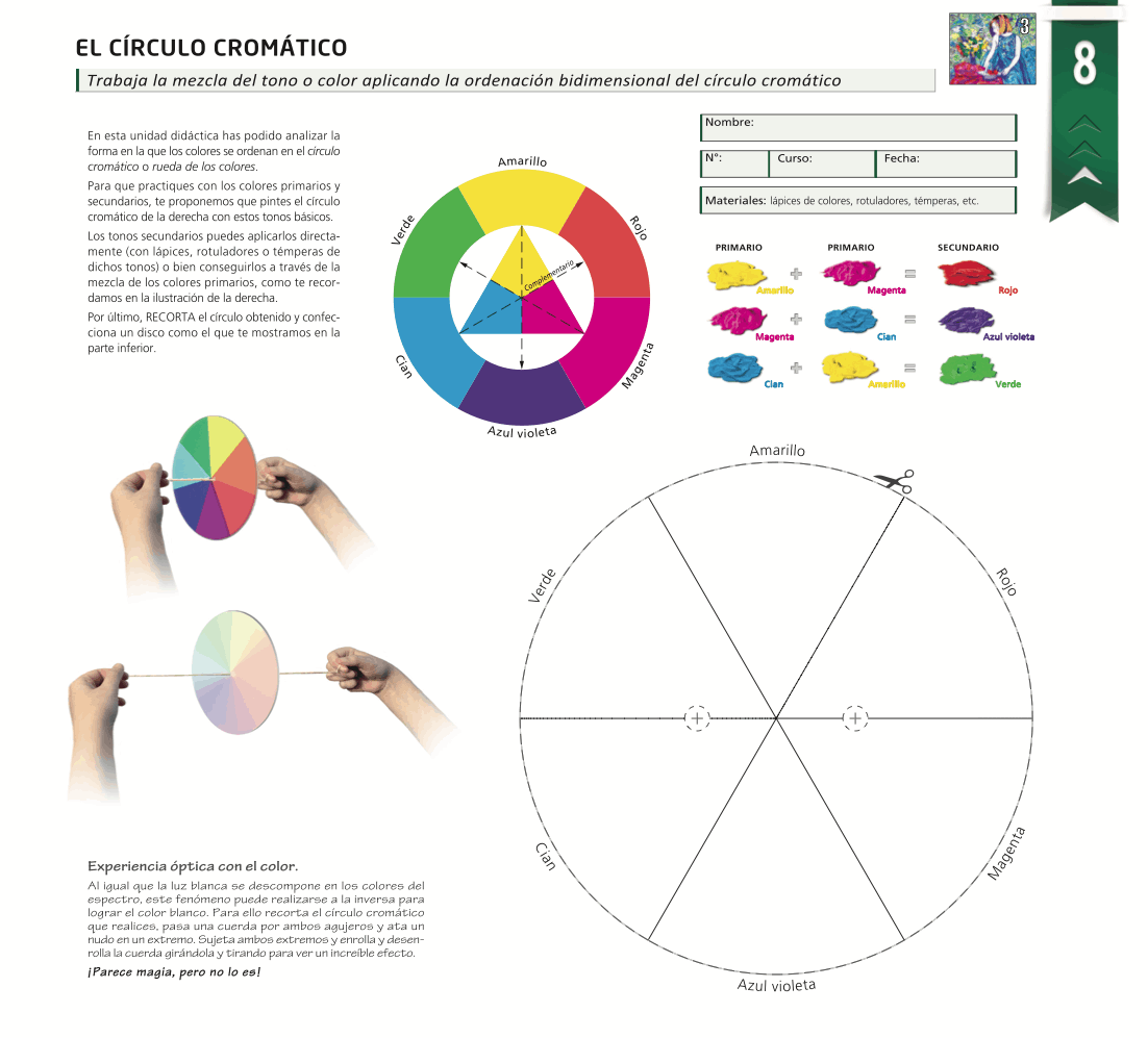 dibujo plastica y visual